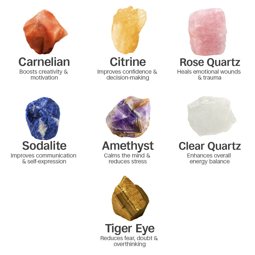 Niyara 7 Chakra Bracelet | Aesthetic, Adjustable & Meaningful