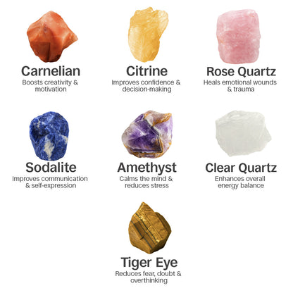 Niyara 7 Chakra Bracelet | Aesthetic, Adjustable & Meaningful